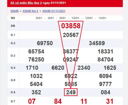 Soi Cầu Tam Giác Là Gì? Những Phương Pháp Bí Mật KUBET kubet 🎖 ku casino đăng ký kubet đăng nhập ku 24/7