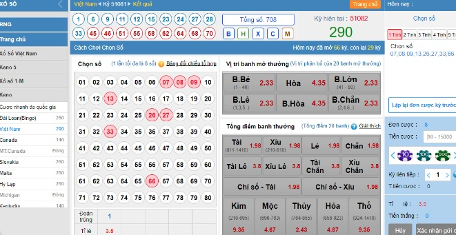 Tin lô đề KUBET mới nhất | kubet68.top: Giải Mã Đề Về 52 Hôm Sau Đánh Con Kubet77 Gì?