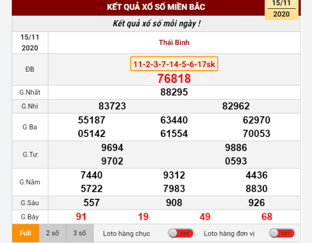 Soi Cầu XSMB 08-08-2024 – Dự Đoán MB Chốt Cầu Xổ Số Miền Bắc kubet 🎖 ku casino đăng ký kubet đăng nhập ku 24/7