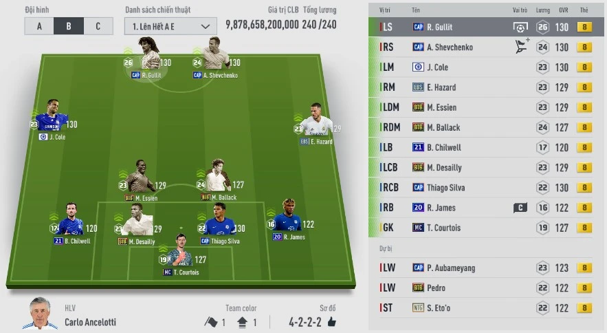 Đội Hình Chelsea Mạnh Nhất FO4 – Team Color Chelsea Đặc Biệt tại Trang chủ Kubet